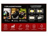 Alpha Omega Noodradio 20.000 mAh met Zonnepaneel, Handdynamo, Powerbank, Zaklamp en SOS Alarm